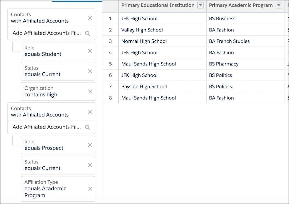 The Primary Educational Institution and Primary Academic Program of the eight prospects that match the filtered Contacts with Affiliated Accounts parameters.