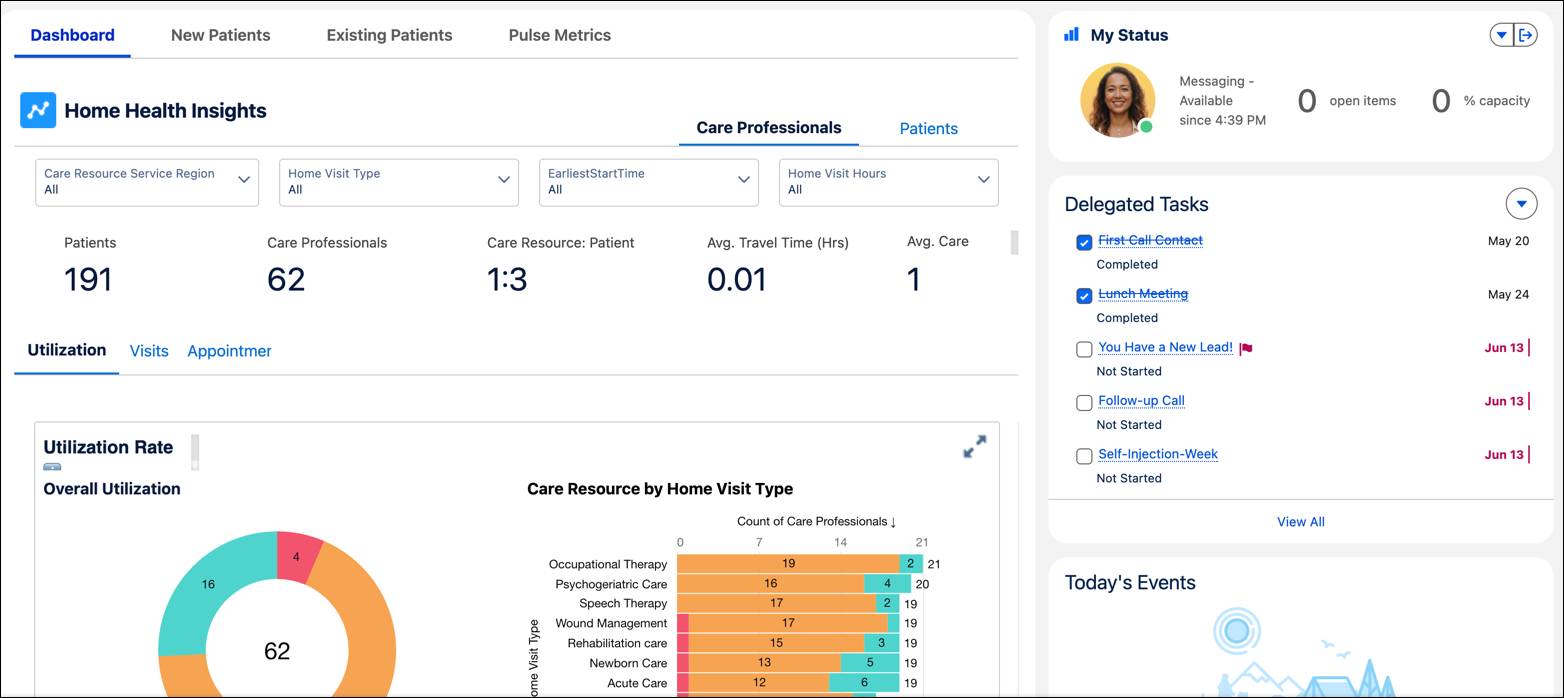 Home Health homepage displays incoming inquiries list and visualizations.