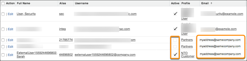Utilisateurs actifs sur la page Configuration des utilisateurs