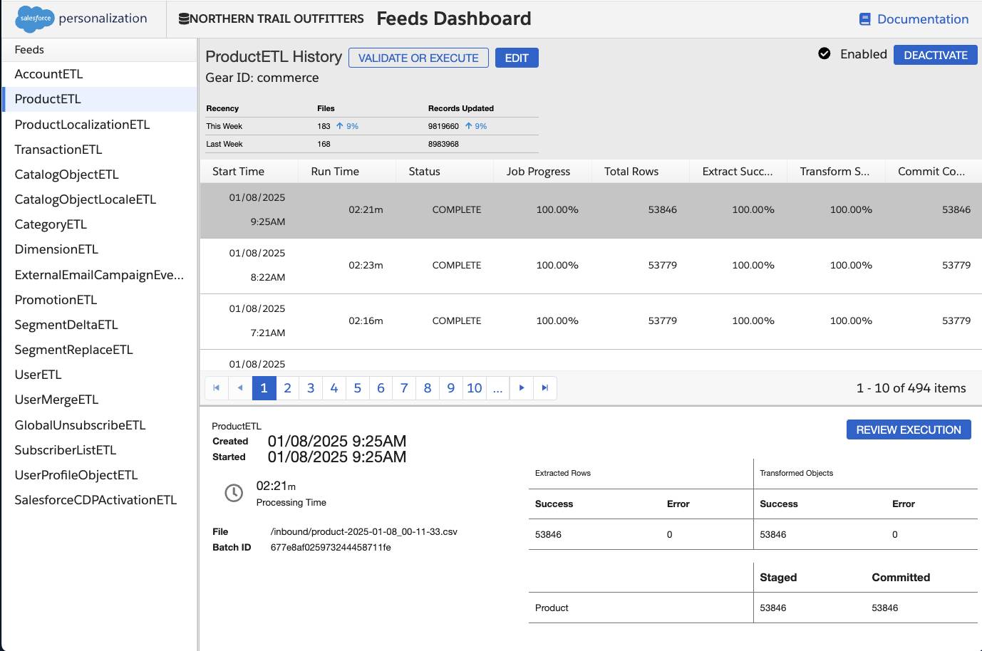 ProductETL 履歴が表示された [Feeds (フィード)] ダッシュボード。