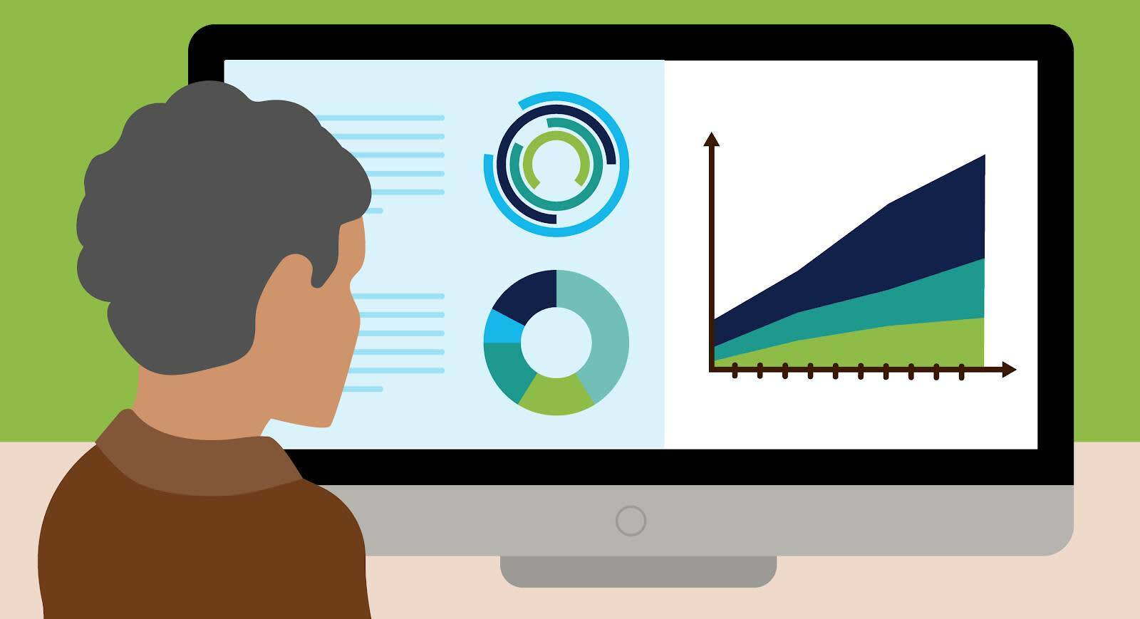 Effective indicator selection can help you in data analysis.