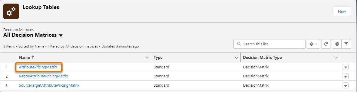 The AttributePricingMatrix decision matrix in Lookup Tables workspace.