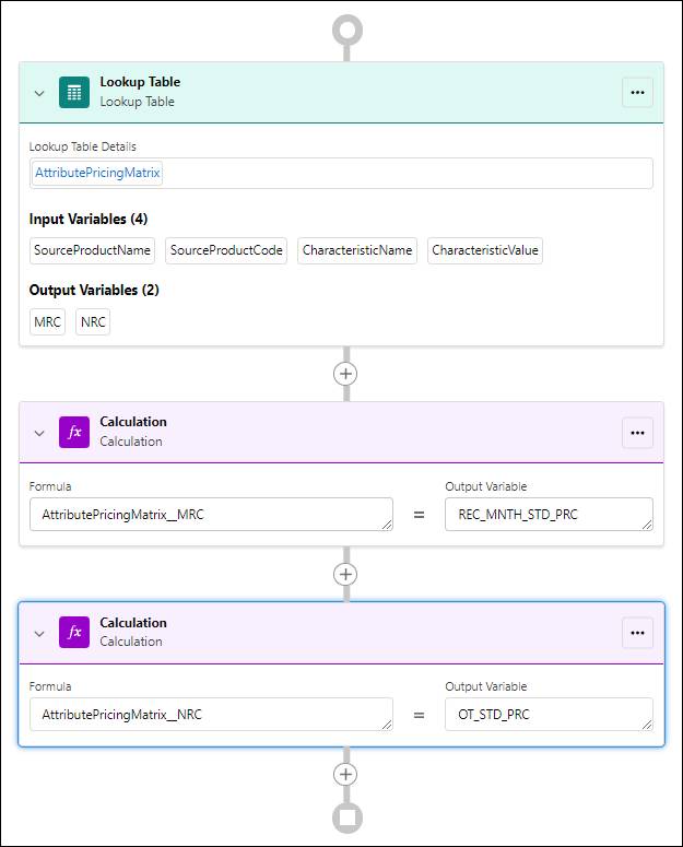 The expression set with lookup table and two calculation steps.