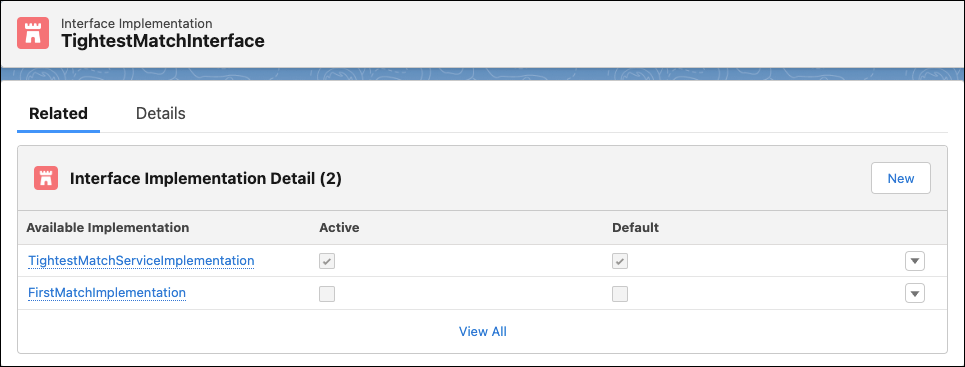 The TightestMatchInterface and its two implementations.