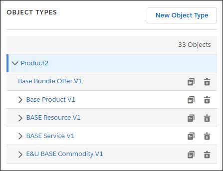 An object type hierarchy.