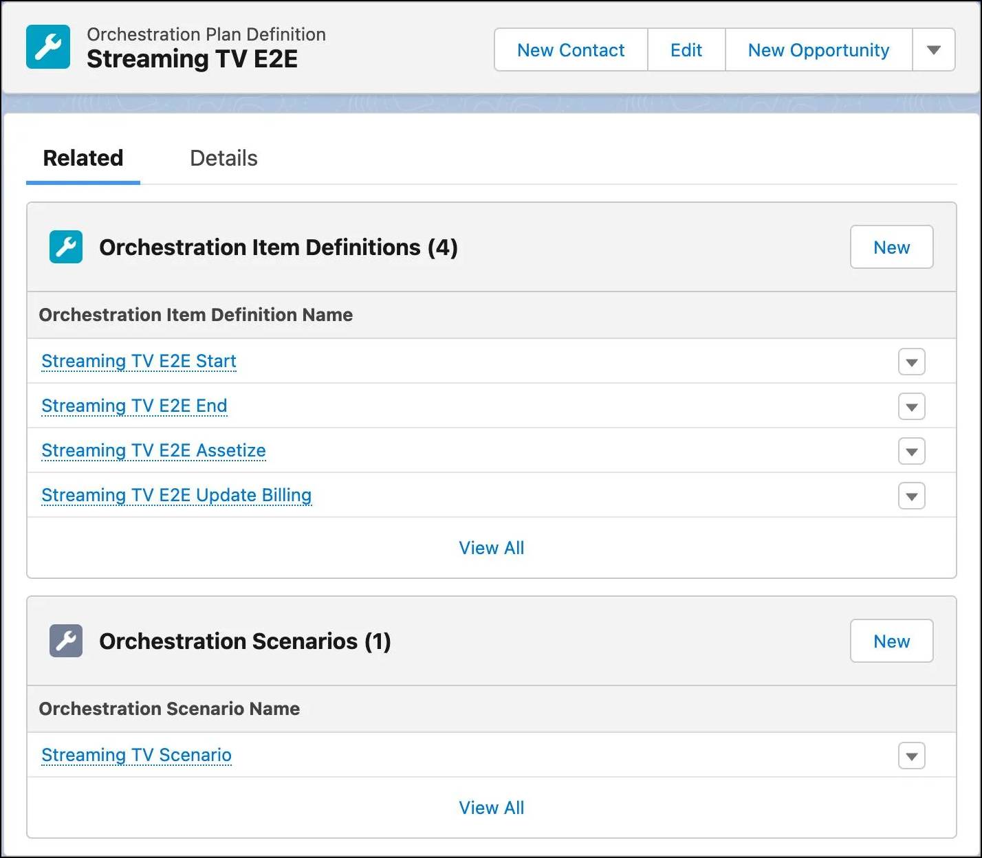 An orchestration plan definition with several orchestration item definitions and associated orchestration scenario.
