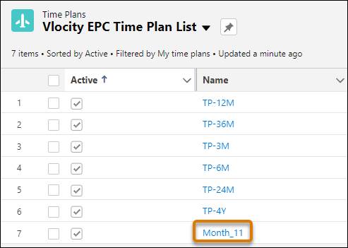 Month_11 の時間プランが表示された [Time Plans (時間プラン)] ワークスペース。