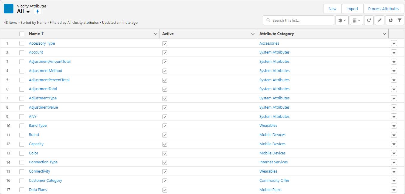 Attributes list with several attributes listed, including Accessory Type, Brand, Capacity, and Color