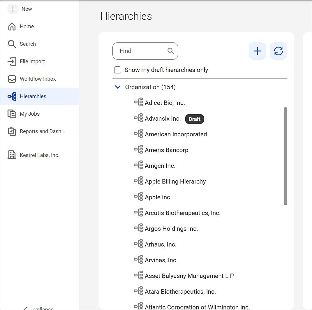 A sample Hierarchies page in MDM.