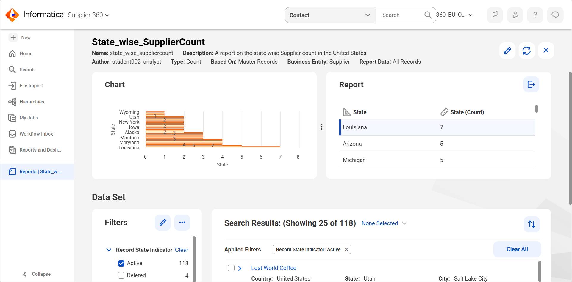 The State_wise_SupplierCount Report page includes Chart, Report, and Data Set sections.