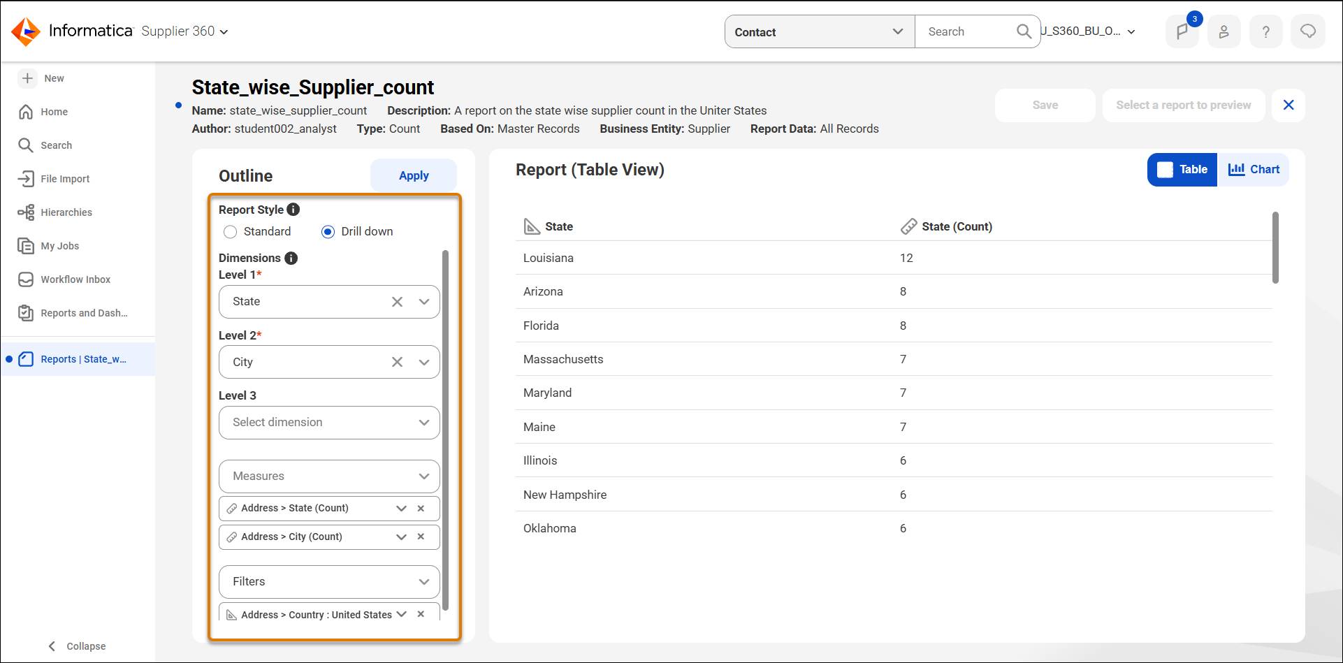 A report page in edit mode includes the Report style ‘Drill Down’, Dimension 1 ‘State’, Dimension 2 ‘City’, Measures ‘State(count)’ and ‘City(Count)’, and Filters ‘Country: United States’.