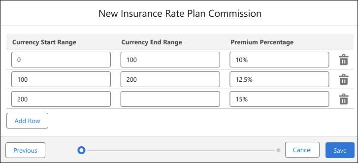 Premium Percentages and currency ranges specified for new Insurance Rate Plan Commission.