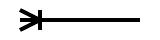 User-key relationship symbol