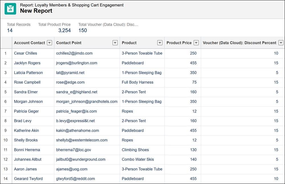 Setting the relationships between two Data 360 web objects