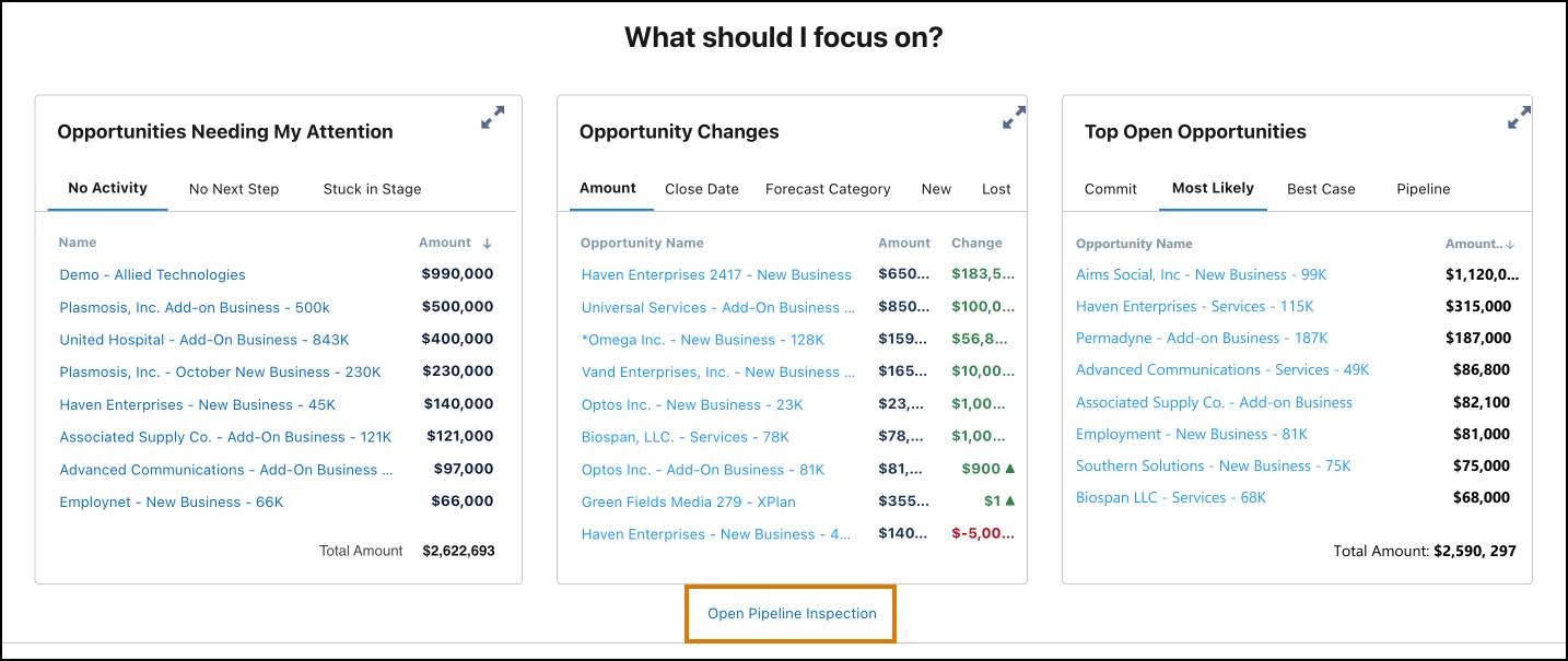 The “What should I focus on?” section showing a condensed version of the pipeline and opportunities needing attention.