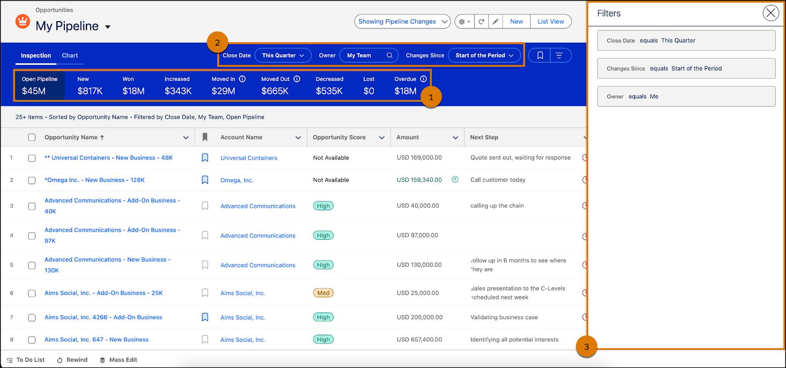 The Pipeline Inspection page showing different ways to slice the results with metrics and filters.