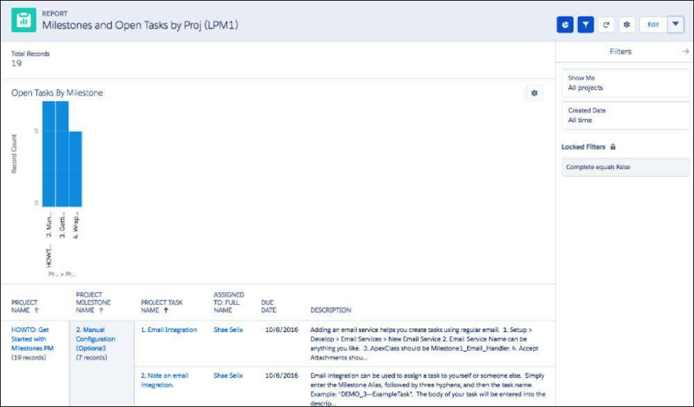 Milestones アプリケーションの [Open Tasks (未完了タスク)] 画面