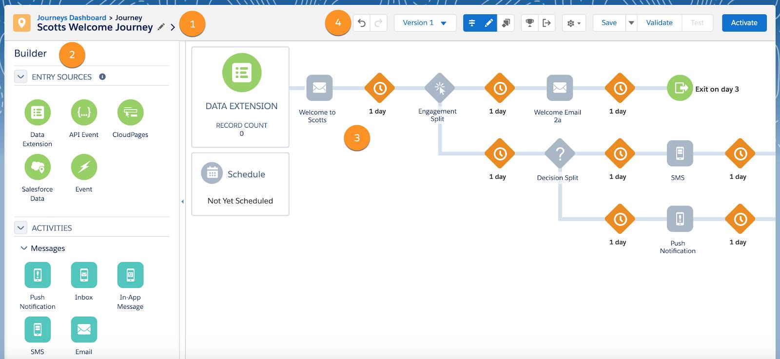 Bearbeitungsfläche von Journey Builder