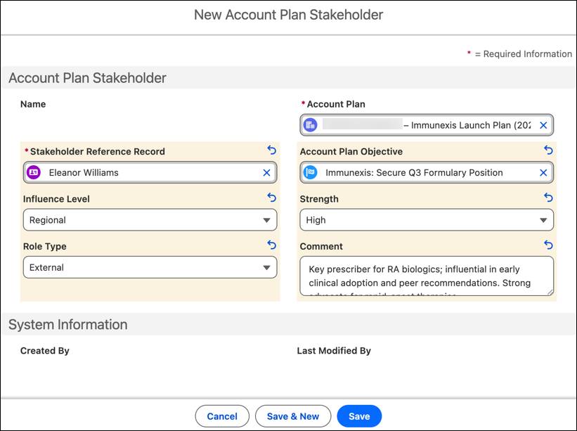 The Account Plan Stakeholder record.
