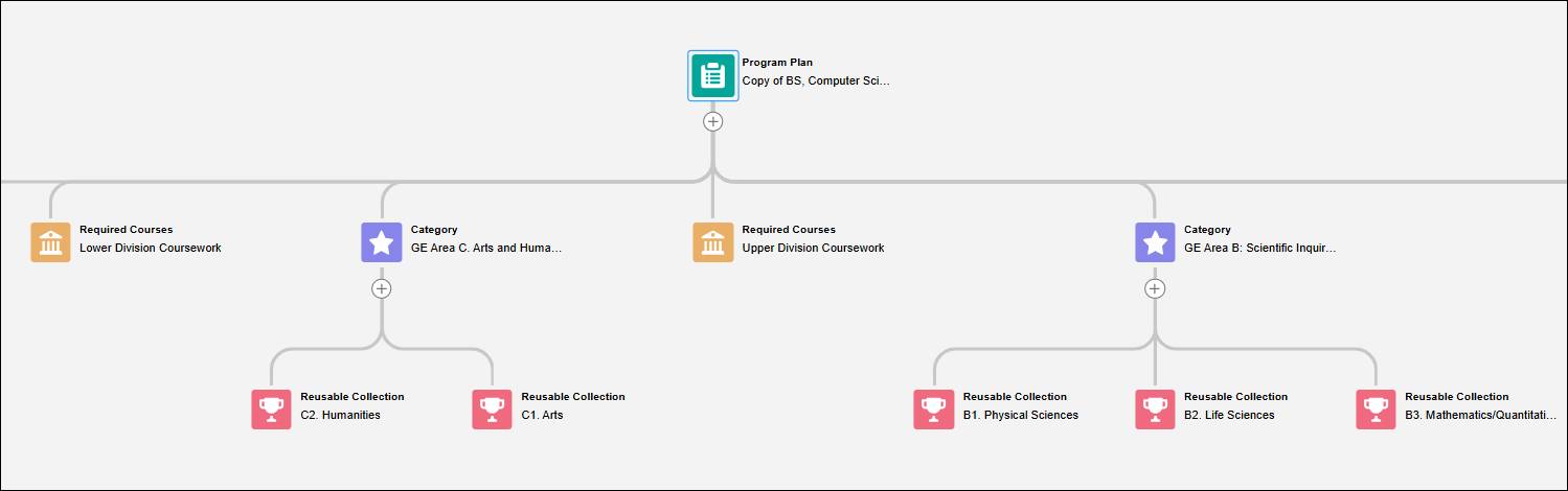 Program Plan Builder.