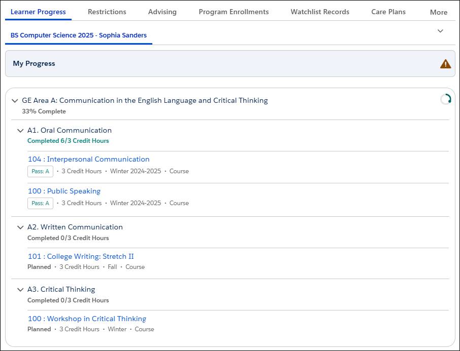 Learner Progress tab on the case record.
