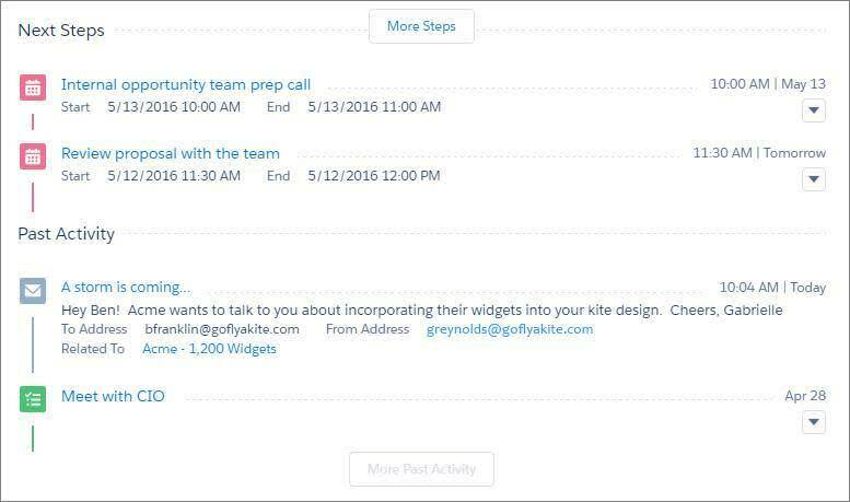 Activity Timeline