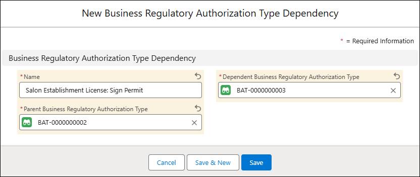 [New Business Regulatory Authorization Type Dependency (新しいビジネス規制認可種別連動関係)]。