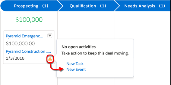 Um alerta do Kanban em uma oportunidade