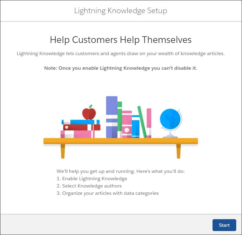 Flujo de configuración de Knowledge con el botón Start (Iniciar).