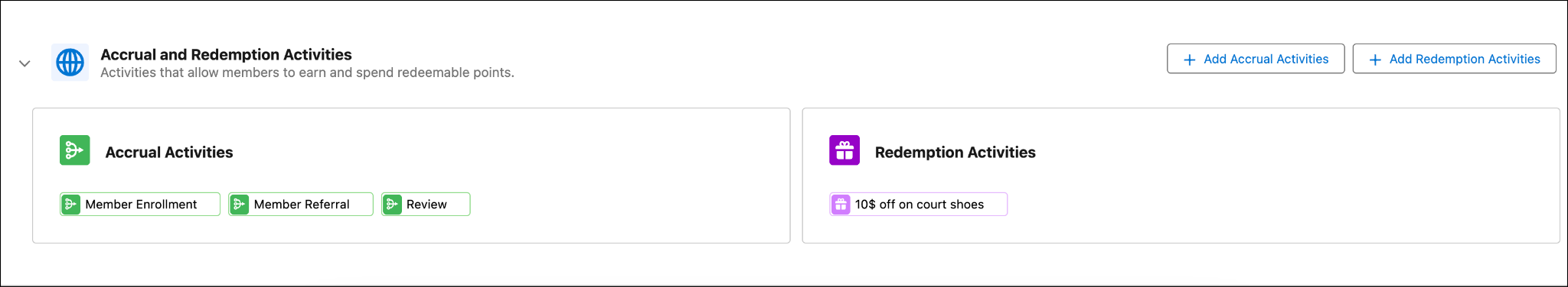 The accrual and redemption activities for members to earn and spend redeemable points.