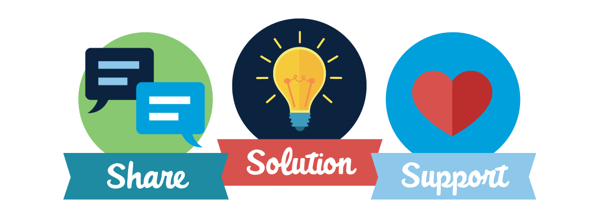 Un diagramme avec trois bulles disant « Partager », « Solution » et « Support »