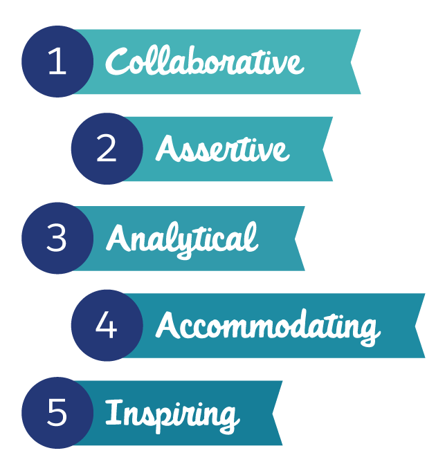 1 Collaboratif, 2 Autoritaire, 3 Analytique, 4 Conciliant, 5 Stimulant