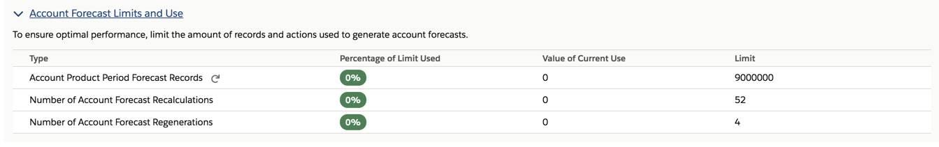 Image showing the performance limits information for account forecasts in Setup.