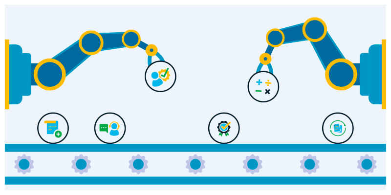 Graphic showing how automation can help quickly perform different tasks.