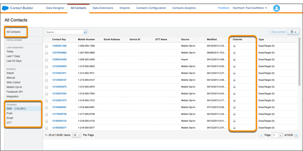 チャネルが強調表示された Contact Builder の [すべての連絡先] ページ。