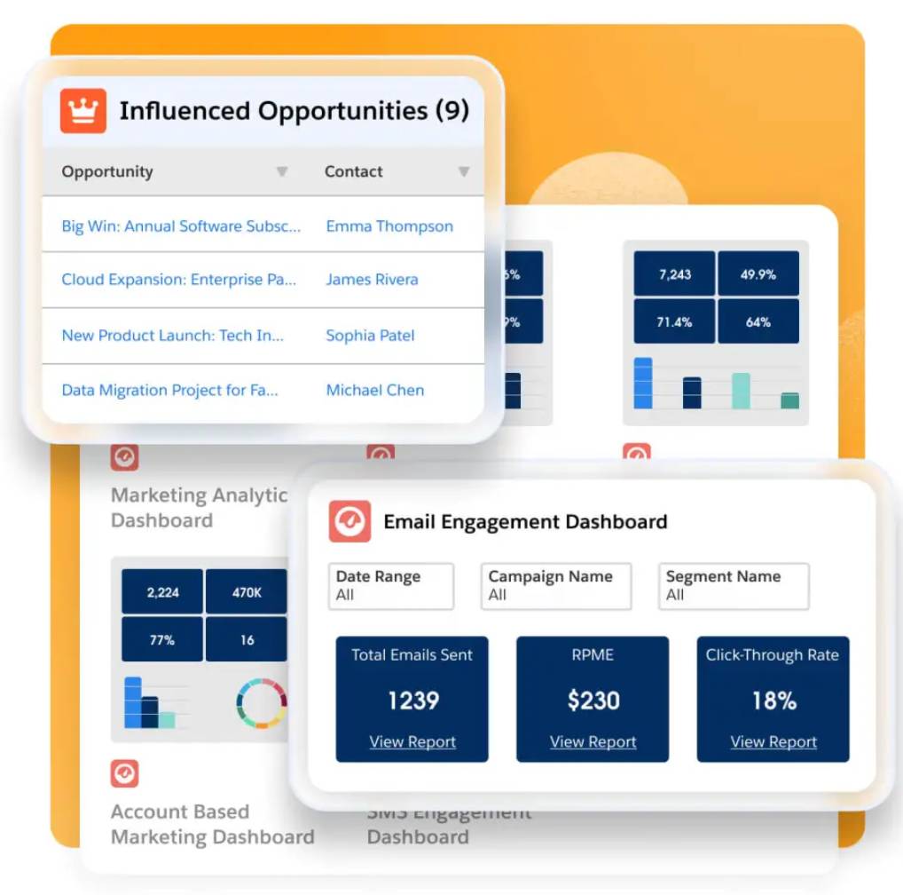 Starter Suite dashboards showing campaign performance, email engagement, and influencer opportunities.