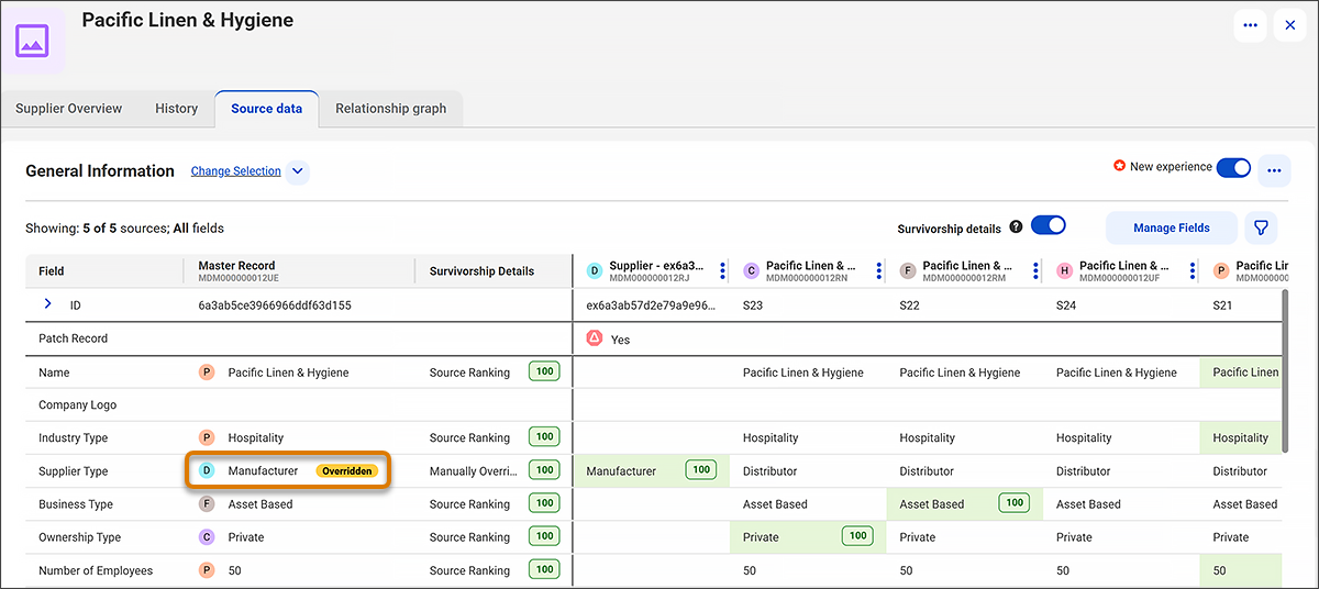 Supplier Type field with a survivorship override changing the value from Distributor to Manufacturer.