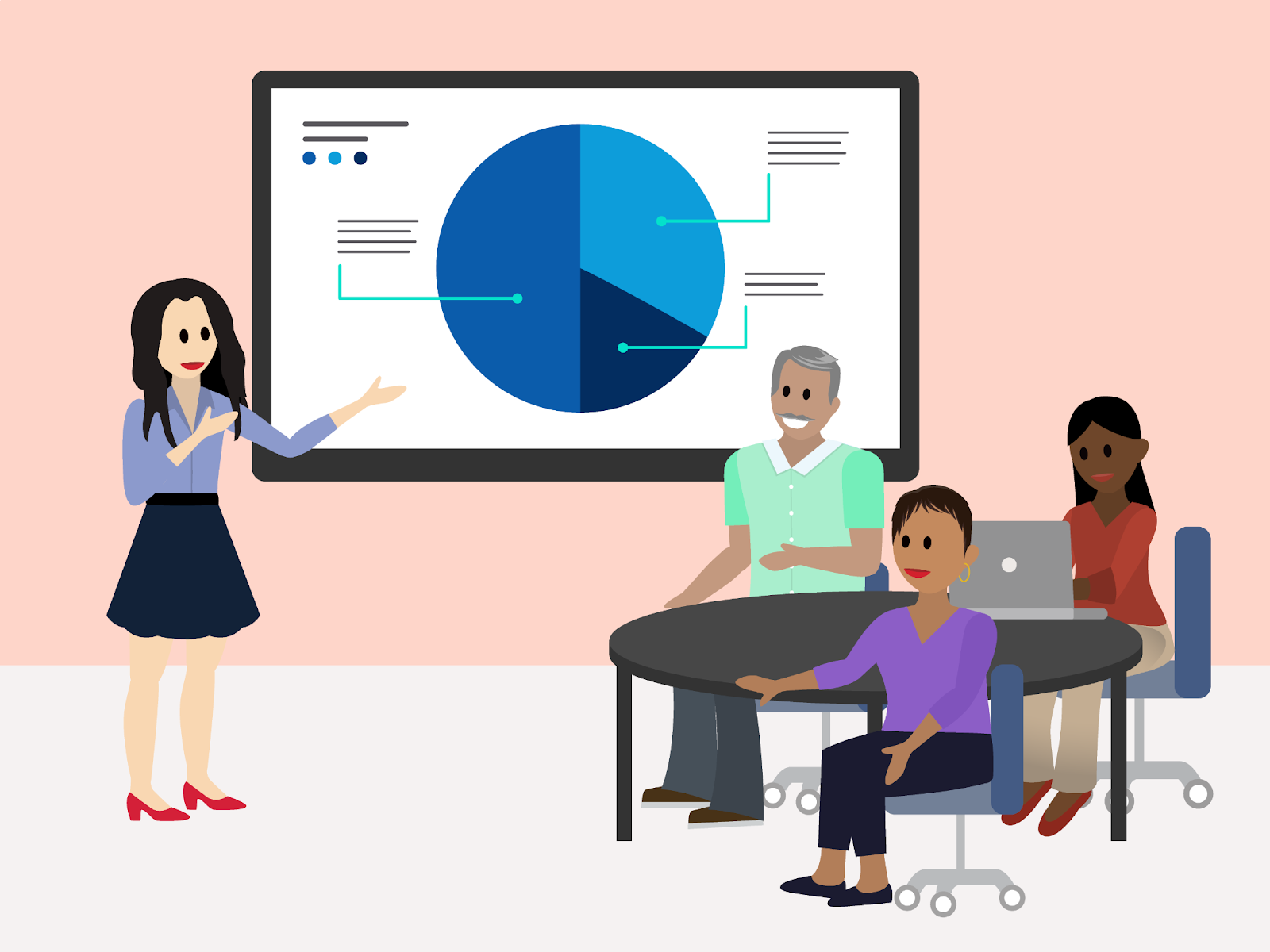 A sales rep giving a presentation to their prospects.