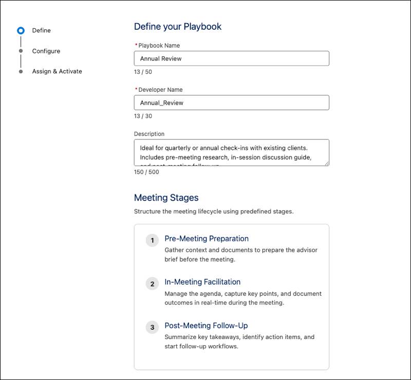 The Define stage for an annual review meeting playbook definition.