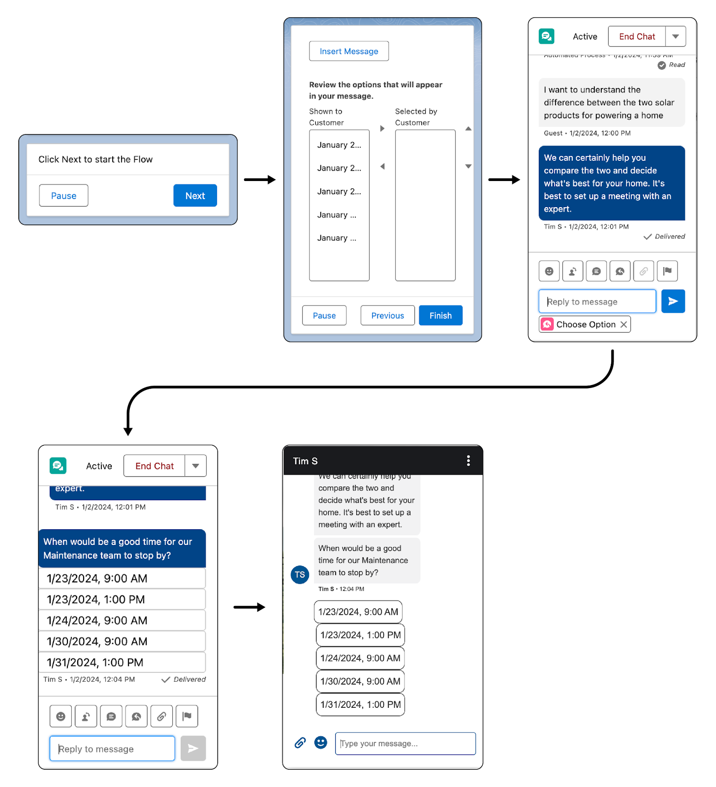 A series of screenshots showing the agent experience of running a flow to insert a messaging component into the enhanced conversation window. The final screenshot shows the customer experience of receiving the messaging component.