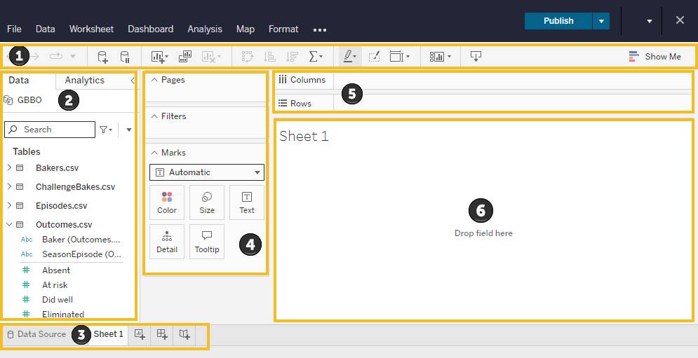 Espacio de trabajo de Tableau con las partes destacadas numeradas.