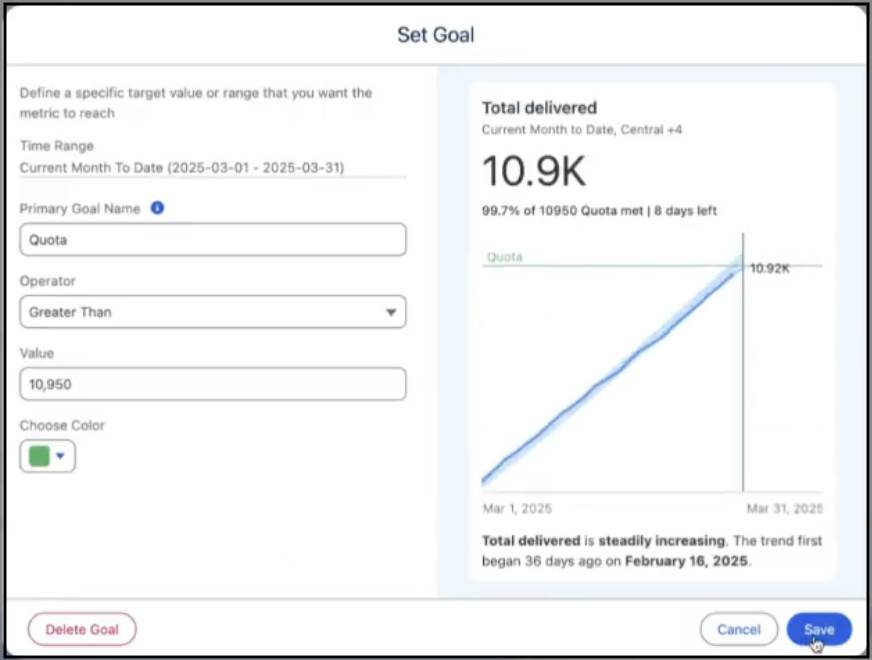 The Set Goal window.
