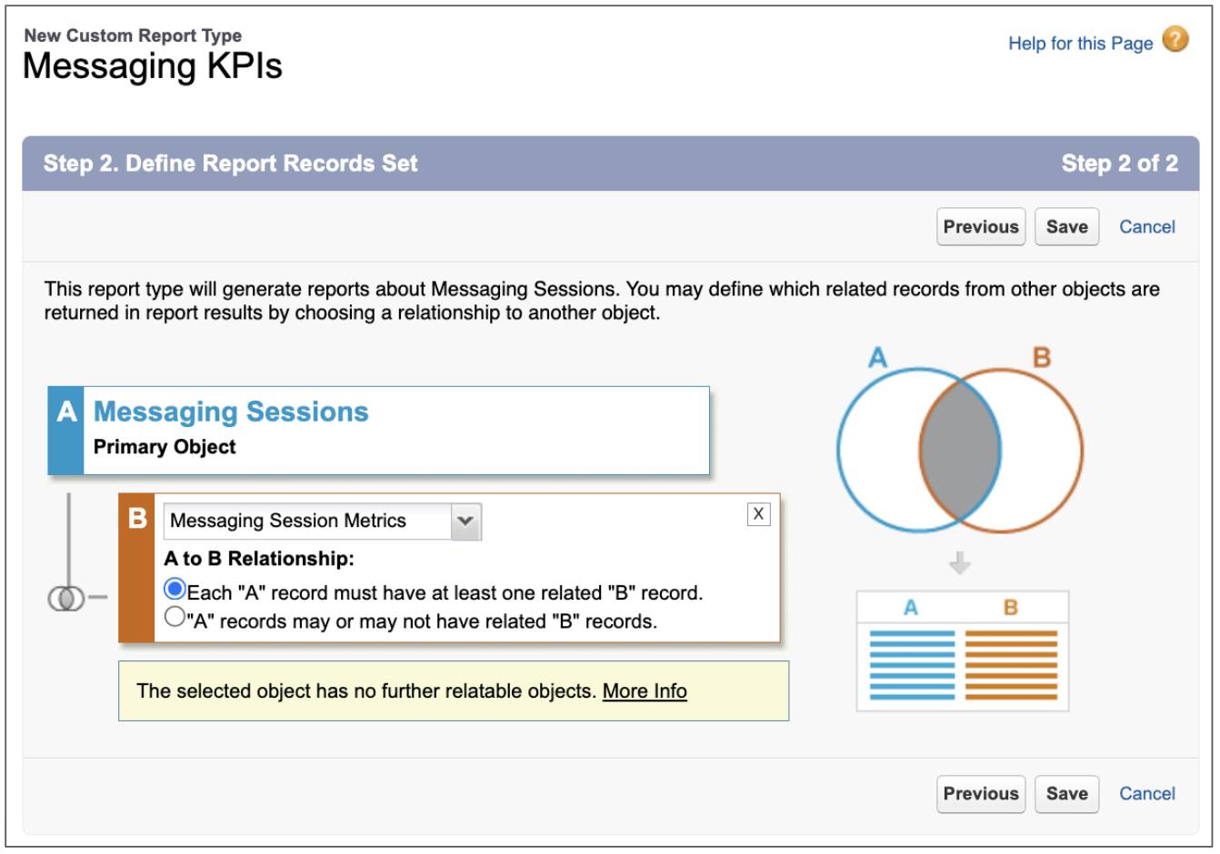 Custom report type named Messaging KPIs, with Messaging Sessions as a primary object and Messaging Session Metrics as a secondary object