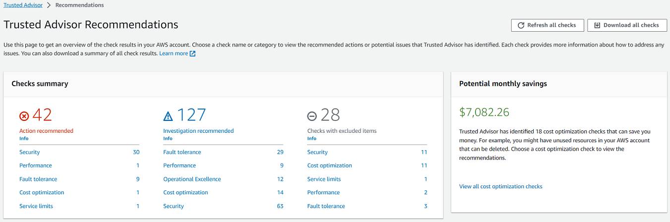 The Trusted Advisor Recommendations page in the Trusted Advisor console with check summaries