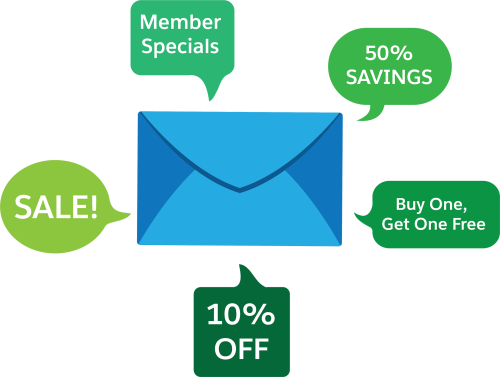 Inclua incentivos no e-mail (compre um, leve outro; 50% DE ECONOMIA; PROMOÇÃO!; US$ 10 DE DESCONTO; promoções para associados).
