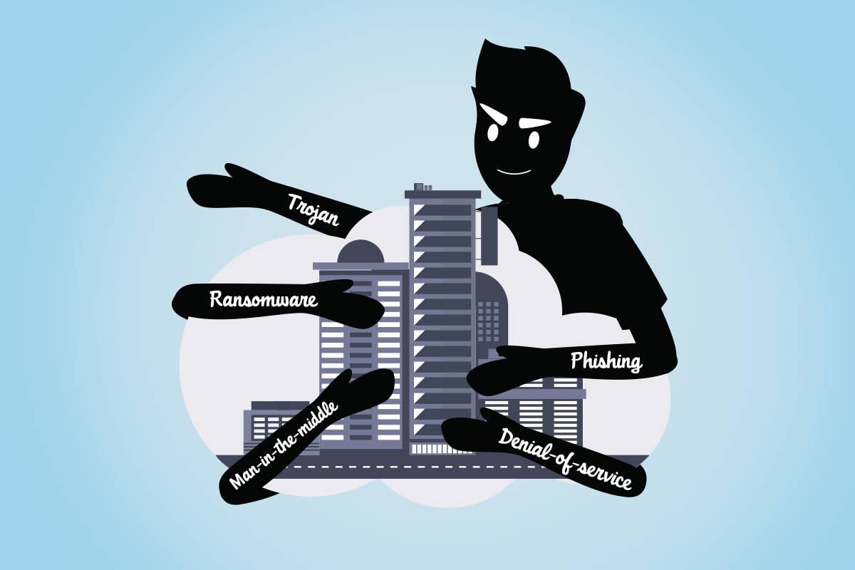 Un atacante busca formas de ingresar y atacar una red con múltiples manos etiquetadas como troyano, ransomware, man-in-the-middle, phishing y negación de servicio.