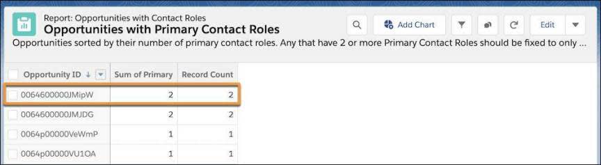 Opportunities with Primary Contact Roles Report