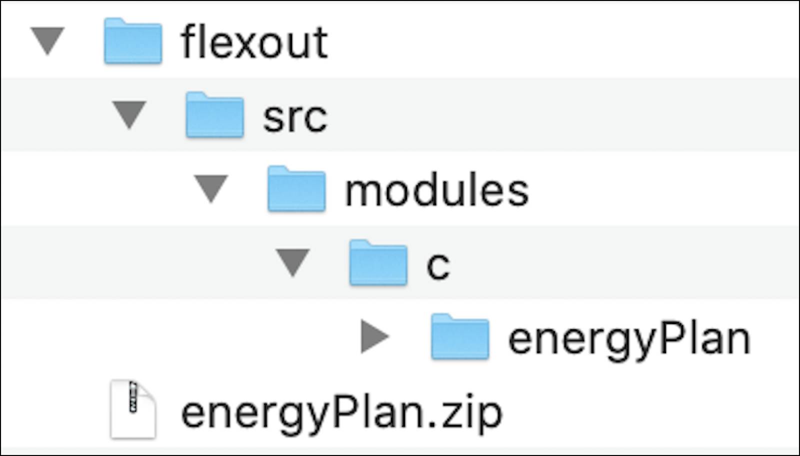 展開され、OmniOut アプリケーションにコピーされた Flexcard フォルダー