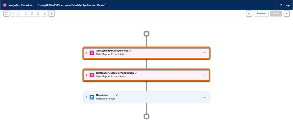 Two Data Mapper Extract Actions highlighted in an Integration Procedure.