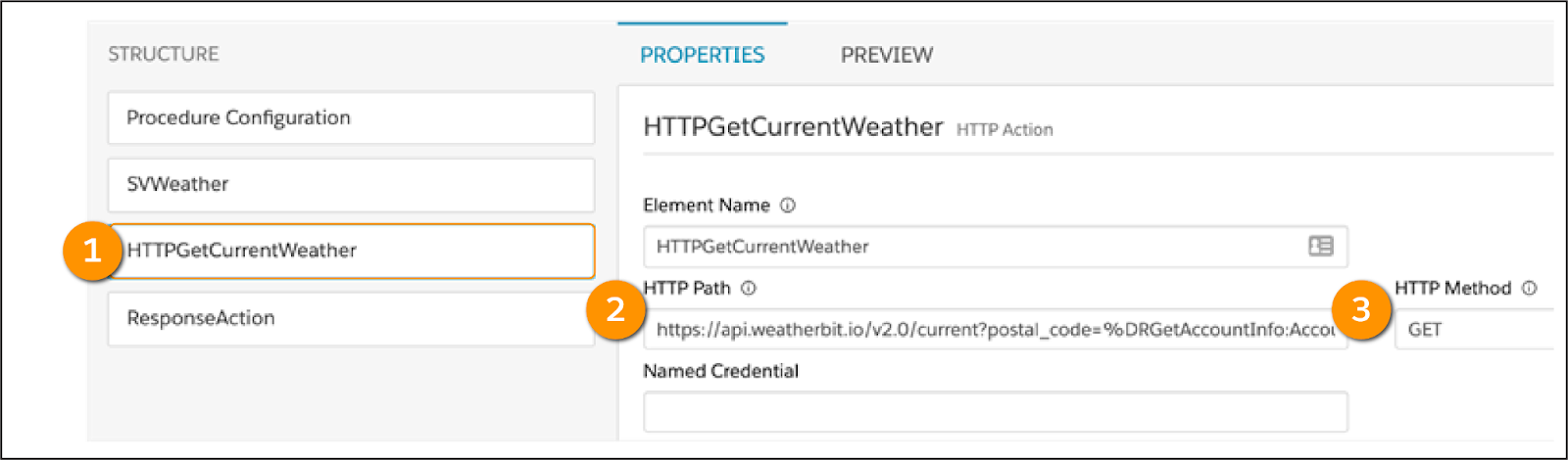 HTTP Path and HTTP Method Properties of the HTTP Action element.